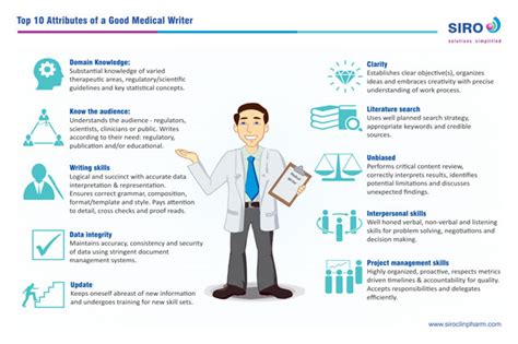 10 must-have medical writing skills