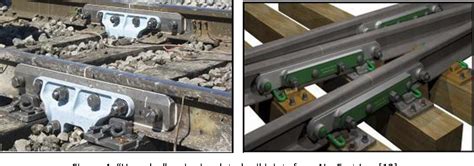 Figure 3 From Review Of Insulated Rail Joints Crc For Rail Innovation