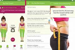 Weight Control Apps