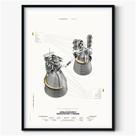 Apollo Saturn V Rocketdyne F 1 Engine Poster White Version Astrography