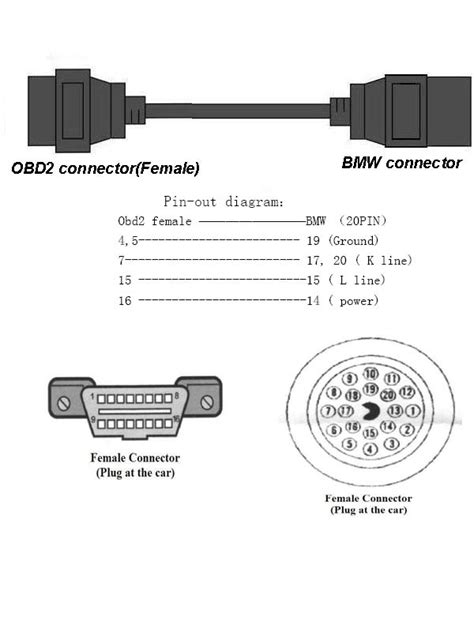 Bmw Obd 2 20pin Connector Cable Pinout Cable And Connector Diagrams Usb Serial Rs232rj45