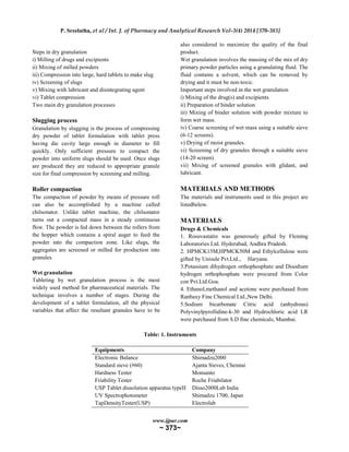 Formulation and evaluation of matrix type rosuvastatin sustained ...