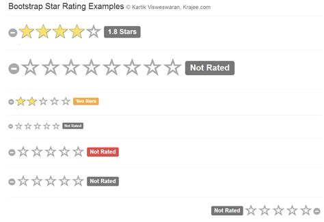 Bootstrap Bootstrap Star Rating Examples