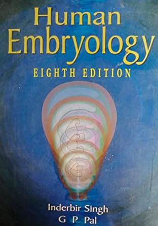 Amazon In Buy Human Embryology By Inderbir Singh Second Hand Used