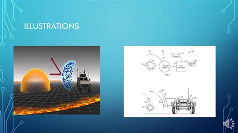 Boeing Plasma Shield Youtube