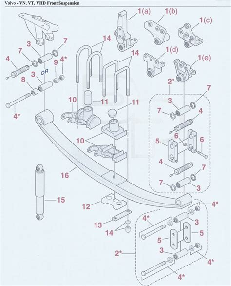 Volvo Suspension Schematic Guide