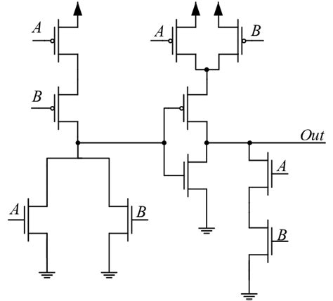 Simplified Schematic Of The Speed Optimized Xor Gate Included In The