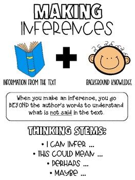 Making Inferences Anchor Chart By 4th And Bain TPT