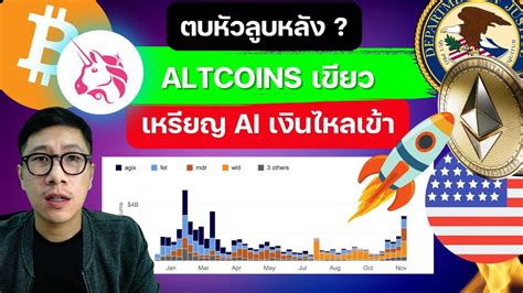 ข่าวคริปโต Altcoins พุ่งแรง มีมใหม่ พุ่ง 60000 Bitcoin Etf มีลุ้น