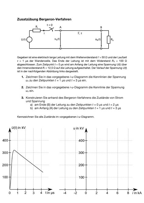 Bung Zu Bergeron Verfahren Zusatz Bung Bergeron Verfahren Gegeben