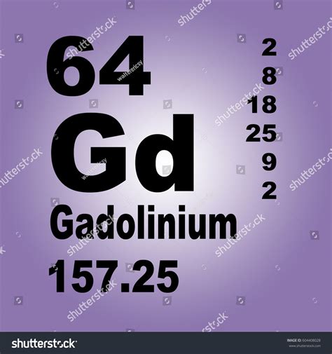 Gadolinium Periodic Table Elements Stock Illustration