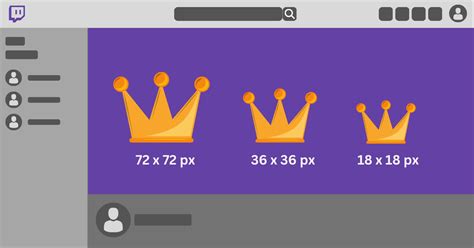 Twitch Graphics Size Guide