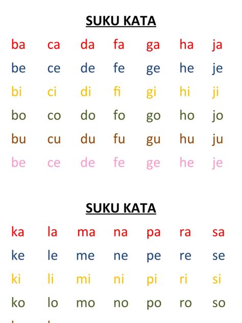 Suku Kata