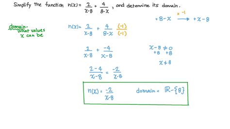 Question Video Simplifying And Determining The Domain Of A Sum Of Two