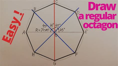 Constructing A Regular Octagon Inscribed In A Given Circle, Using A Ruler And A Compass–Compilation