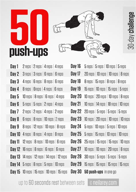 50 Push-ups Challenge - InspireMyWorkout.com - A collection of fitness ...