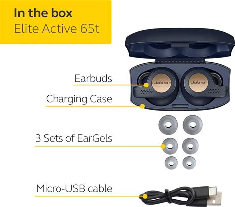 Jabra Elite Active 65t Alexa Enabled True Wireless Sports Earbuds 15 Hours Battery Designed In