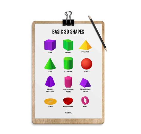 3D Shapes, Math Poster, Kids Room Decor, Classroom Decor, Math Wall Ar ...