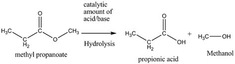 Methyl Methanoate Structural Formula