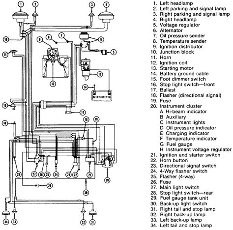 Cj5 Wiring Harness Diagram Wiring Diagram