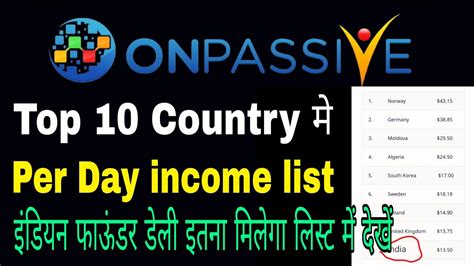 Onpassive Earn Money Founder Income Update Top Country India