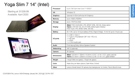 CES 2020: Lenovo Launches Yoga Slim 7 14-Inch w/ Ice Lake & Discrete GPU