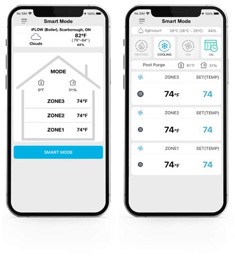 Iflow Hvac Inc Wi Fi With Smartphone App And Controller