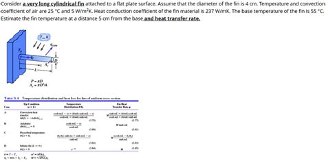 Solved Consider A Very Long Cylindrical Fin Attached To A Flat Plate