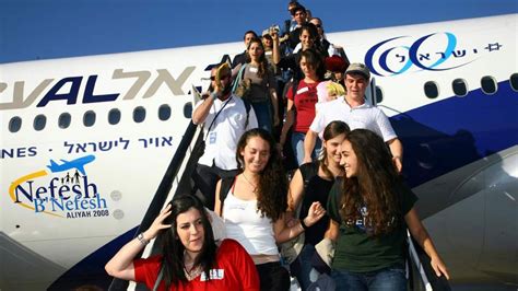 July 22 2008 Nefesh Bnefesh Aliyah Charter Flight Arrival Full