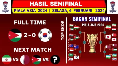 Hasil Piala Asia Jordania Vs Korea Selatan Bagan Semifinal