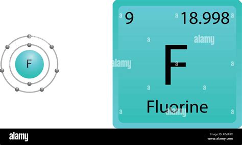 Fluorine Atom Shell Stock Vector Image & Art - Alamy