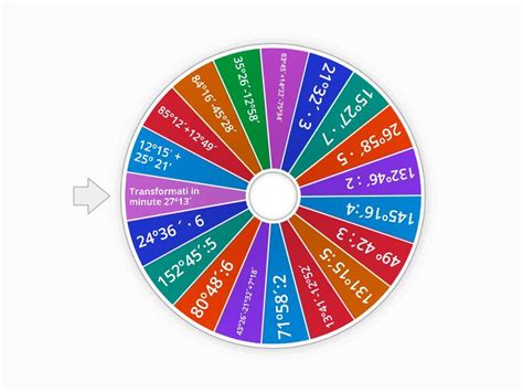 Calcule Cu Masuri De Unghiuri Spin The Wheel