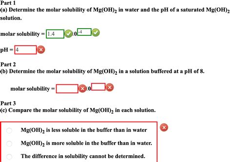 Solved Part A Determine The Molar Solubility Of Mg Oh Chegg