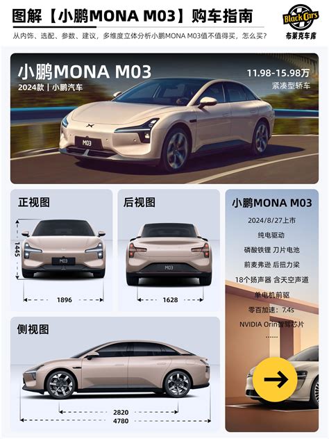 小鹏mona M03颜色外观 抖音