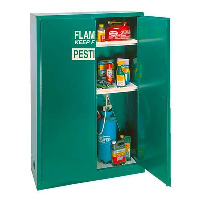 Pesticide Storage Cabinets for Chemical Safety