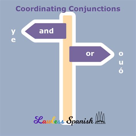 Y - O - Conjunctions - And + Or - Lawless Spanish Grammar