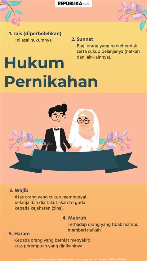 Heboh Pesta Seks Tukar Pasangan Benarkah Hukum Positif Melegalkan