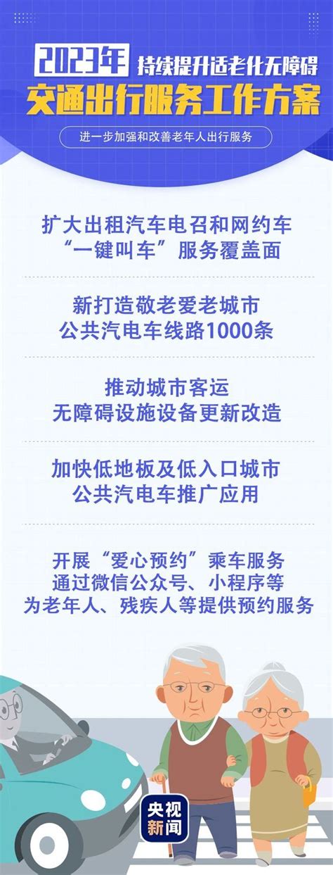 老年人出行更方便！2023年持续提升适老化无障碍交通出行服务工作方案出炉交通新闻市交通运输局永州市人民政府