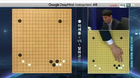 이세돌vs알파고 4국 ‘흉내바둑 알파고 2국과 똑같이 둬“이런 일이” 서울신문