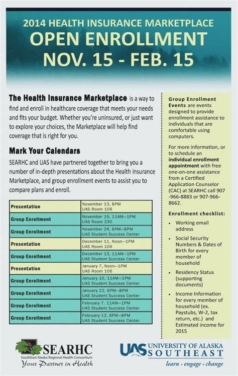 Open Enrollment Notice To Employees Template