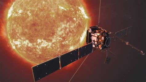 Aditya L India S First Solar Observatory Launched Know Mission