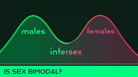 Is Sex Bimodal — Paradox Institute