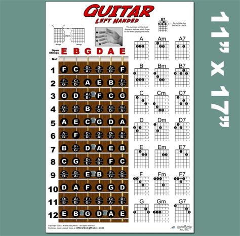 Linksh Nder Gitarre Griffbrett Und Anleitungs Chord Chart Poster