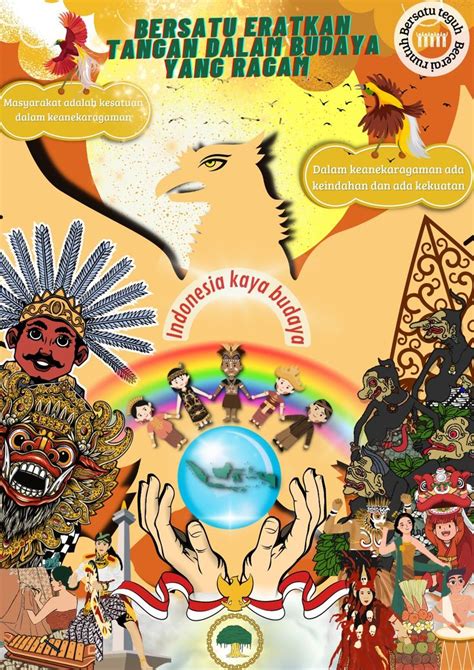 Poster Keragaman Budaya Indonesia Budaya Pemandangan Cat Air Seni Kreatif