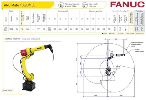 Fanuc Arc Mate Id L Robotworld Automation