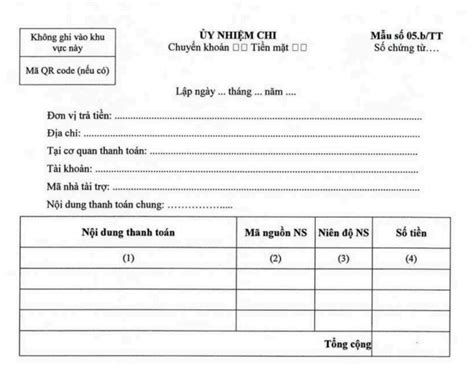 btt nghi dinh  uy nhiem chi nhu  nao tai ve  dau