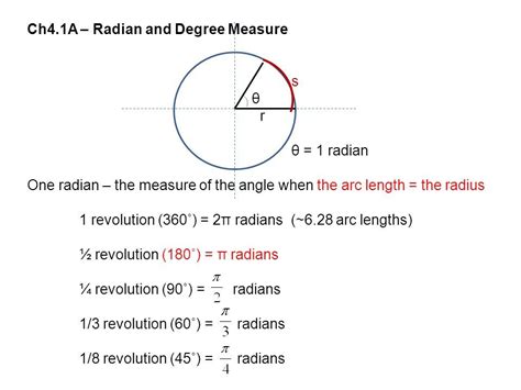 What Is The Formula For The Arc Length Of A Circle Complete Guide