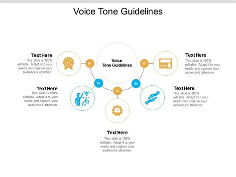 Voice Tone Guidelines Ppt Powerpoint Presentation Outline Diagrams Cpb