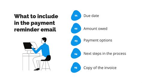 7 Payment Reminder Email Templates For Overdue Payments