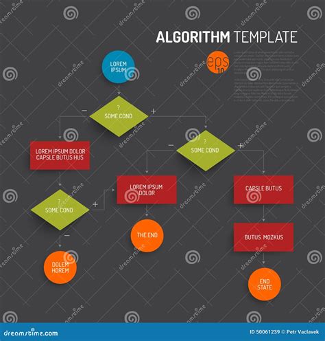 Abstract Algorithm Template Stock Illustration - Illustration of label, development: 50061239